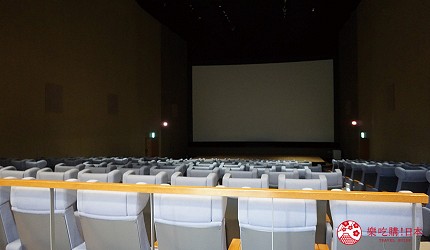 神戶寓教於樂設施！阪神淡路大震災紀念館