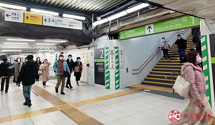 澀谷車站