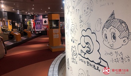 東京必去杉並動畫博物館場景一