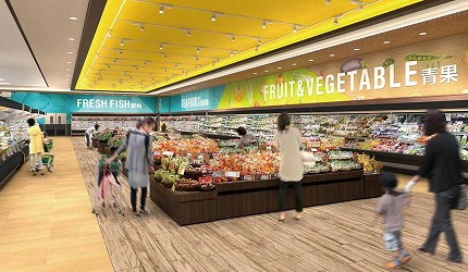 北海道札幌市中心商業設施「COCONO SUSUKINO」