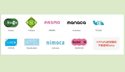 icoca卡icoca購買icoca儲值icoca手機南海電鐵icoca卡apple payicoca卡手機icoca使用範圍icoca android手機icoca iphone icoca card大阪 交通 卡大阪 西瓜 卡西瓜 卡 大阪關西 交通 卡介紹文章icoca購買教學icoca東京可用嗎icoca新幹線首圖