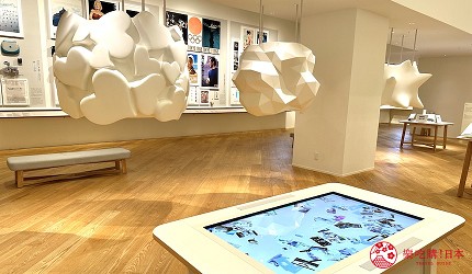 東京必去美術館、博物館Ad Museum Tokyo的歷年廣告作品
