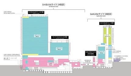 東京澀谷再開發計畫Shibuya Sakura Stage設計示意圖之一