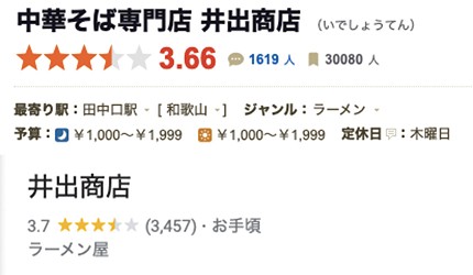 和歌山美食推薦和歌山餐廳介紹和歌山美食2023和歌山美食推介和歌山站好食白濱美食燒肉河豚火鍋壽司食評介紹文章和歌山市中華麵專門店井出商店圖