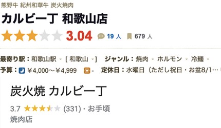 和歌山美食推薦和歌山餐廳介紹和歌山美食2023和歌山美食推介和歌山站好食白濱美食燒肉河豚火鍋壽司食評介紹文章和歌山市美食燒肉】KARUBI一丁 和歌山店圖