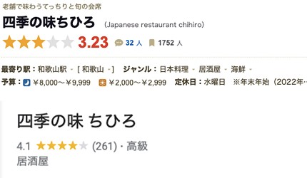 和歌山美食推薦和歌山餐廳介紹和歌山美食2023和歌山美食推介和歌山站好食白濱美食燒肉河豚火鍋壽司食評介紹文章和歌山市美食-懷石】四季之味 CHIHIRO圖