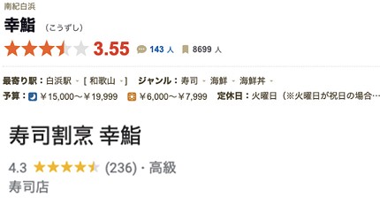 和歌山美食推薦和歌山餐廳介紹和歌山美食2023和歌山美食推介和歌山站好食白濱美食燒肉河豚火鍋壽司食評介紹文章白濱美食-壽司】幸鮨圖