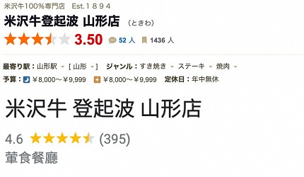山形美食餐廳推薦山形車站美食推介天童必吃美食店家鶴岡美食必食藏王餐廳食評名店介紹山形美食燒肉米澤牛登起波google文章