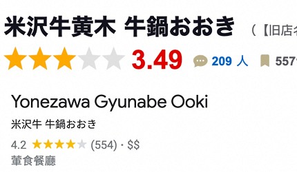 山形美食餐廳推薦山形車站美食推介天童必吃美食店家鶴岡美食必食藏王餐廳食評名店介紹米澤美食壽喜燒】米澤牛牛鍋「O-KI文章