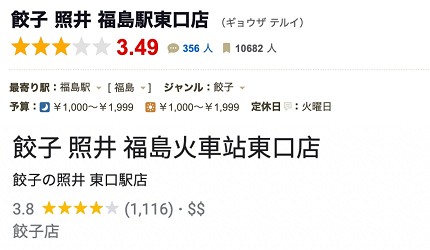 福島美食推薦福島車站美食推介餐廳福島市美食福島必吃福島美食郡山美食餐廳必食介紹食評文章福島車站美食-圓盤餃子餃子「照井」圖