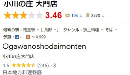 長野美食長野必吃推薦長野必食長野餐廳推介善光寺美食白馬美食輕井澤美食餐廳介紹文章善光寺美食烤包子oyaki小川の庄 大門店圖