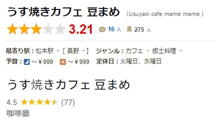長野美食長野必吃推薦長野必食長野餐廳推介善光寺美食白馬美食輕井澤美食餐廳介紹文章松本咖啡廳－薄餅】煎薄餅咖啡廳豆Mame圖