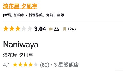 新潟美食餐廳推薦新潟美食必食餐廳推介食評google高分蕎麥麵輪箱飯新潟車站美食新潟車站必吃餐廳新潟車站必食餐廳道地料理介紹文章柏崎市美食－鯛魚茶泡飯】旅館浪花屋夕凪亭
