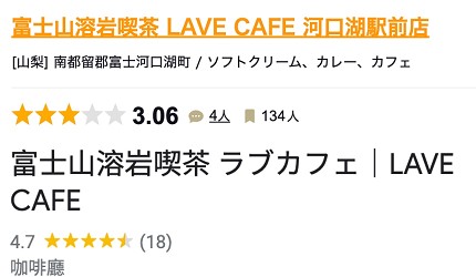 河口湖必食富士吉田美食河口湖吃推薦山梨美食餐廳推介甲府甲州餺飥麵壽司善必去介紹文章【河口湖美食－咖啡廳Lave Café圖