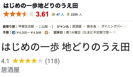 河口湖必食富士吉田美食河口湖吃推薦山梨美食餐廳推介甲府甲州餺飥麵壽司善必去介紹文章甲府美食－燉雞內臟】地雞的上田圖