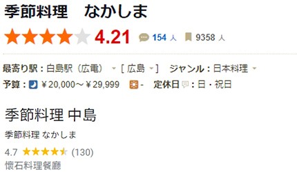 季節料理中島的網路評價