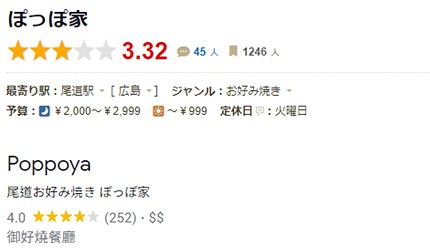 「Poppo家」網路評價
