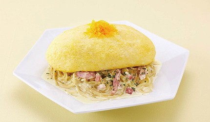 HEP FIVE流行時尚百貨「TAMLO美食街」