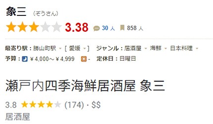 日本松山美食愛媛縣美食餐廳推薦四國愛媛美食必吃推介好食今治美食介紹文章【松山美食-千斬切瀨戶內四季海鮮居酒屋 象三圖