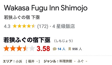 越前蟹餐廳推薦福井美食推薦福井美食餐廳推介福井必吃美食福井必食餐廳三方五湖美食介紹三方五湖山頂公園若狹牛燒肉河豚伏爾加飯介紹文章【小濱市美食-河豚】若狹河豚之宿「下亟圖