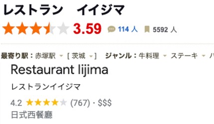 茨城美食餐廳推薦茨城縣美食推介茨城必吃美食大洗美食日立美食常陸牛鮟鱇魚鍋必食餐廳筑波美食水戶美食海景餐廳居酒屋咖啡廳介紹文章【水戸美食常陸牛套餐飯島餐廳圖
