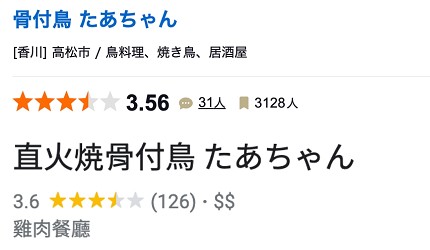 小豆島美食高松烏龍麵推薦香川縣美食香川美食推介香川餐廳小豆島下午茶日本香川烏龍麵本場香川烏龍麵香川必吃香川美食地圖介紹文章小豆島美食高松美食-骨付鳥「TARCHAN」圖