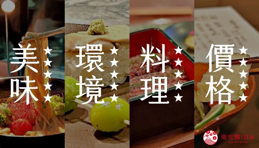 日本東京素食料理店評分標準示意圖