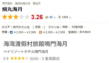 德島美食必吃餐廳推薦鳴門美食必食餐廳推介阿波美食阿南美食鳴門鯛阿波尾雞鳴門金時地瓜食評介紹文章【鳴門美食鳴門鯛】鯛丸海月圖