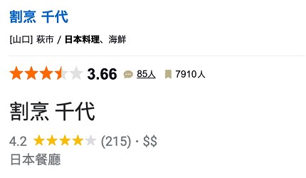 山口美食推薦山口美食餐廳介紹評價山口必吃美食餐廳清單山口必食美食推介寶仙萩河豚瓦片燒蕎麥麵劍先烏賊蜜柑鍋山口美食地圖推薦文章萩市美食－割烹料理】割烹「千代」圖