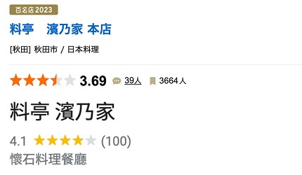 秋田美食推薦秋田必吃秋田美食推介秋田必食秋田美食餐廳介紹食評米棒鍋秋田餐廳秋田稻庭烏龍麵湯澤美食大館美食秋田白神美食十文字拉麵比内地雞鰰魚好吃好食餐廳清單文章秋田市美食米棒鍋】料亭「濱乃家」圖