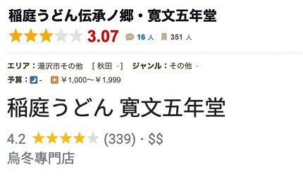 秋田美食推薦秋田必吃秋田美食推介秋田必食秋田美食餐廳介紹食評米棒鍋秋田餐廳秋田稻庭烏龍麵湯澤美食大館美食秋田白神美食十文字拉麵比内地雞鰰魚好吃好食餐廳清單文章【湯澤美食-稻庭烏龍麵】寬文五年堂」圖