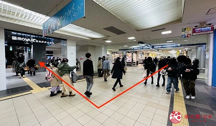 札幌景點推薦9點後北海道景點推介水族館AOAOSAPPORO親子遊景點介紹文章從地下街也能走到，不用擔心天候影響