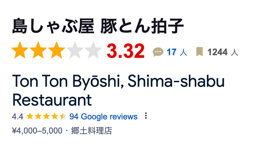 沖繩美食推薦必吃沖繩必食餐廳推介國際通美食美國村美食沖繩燒肉沖繩和牛沖繩海鮮面沖繩甜點那霸美食沖繩必吃美食沖繩牛排沖繩美國村美食北部名護美食恩納美食那霸美食地圖google高分食評介紹文章A&W的名護店餐廳食評