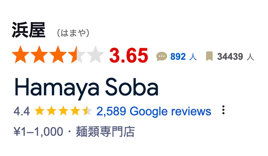 沖繩美食推薦必吃沖繩必食餐廳推介國際通美食美國村美食沖繩燒肉沖繩和牛沖繩海鮮面沖繩甜點那霸美食沖繩必吃美食沖繩牛排沖繩美國村美食北部名護美食恩納美食那霸美食地圖google高分食評介紹文章美國村美食軟骨麵濱屋食評