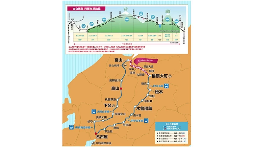 JR周遊券圖