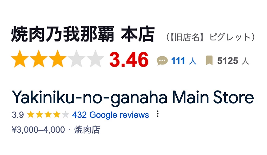 沖繩美食推薦必吃沖繩必食餐廳推介國際通美食美國村美食沖繩燒肉沖繩和牛沖繩海鮮面沖繩甜點那霸美食沖繩必吃美食沖繩牛排沖繩美國村美食北部名護美食恩納美食那霸美食地圖google高分食評介紹文章甜點鶴龜堂善哉的沖繩善哉冰的外觀燒肉乃我那霸阿古豬石垣和牛燒肉店家食用