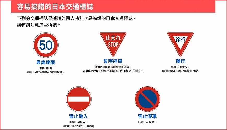 主要日本交通路標