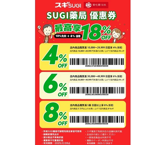 2025年SUGI藥局樂吃購日本優惠券，最高8%折扣+免稅