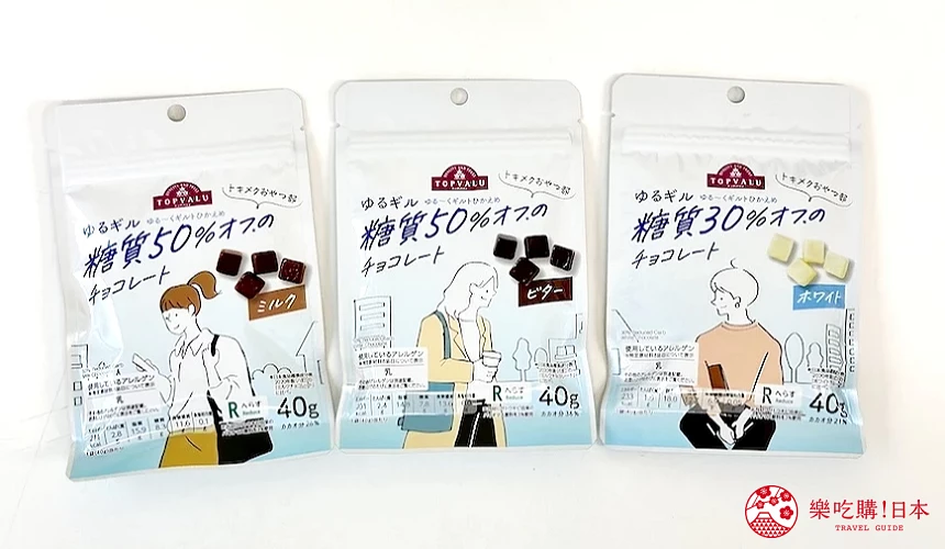 糖質OFF巧克力在製作過程中以食物纖維取代部份砂糖