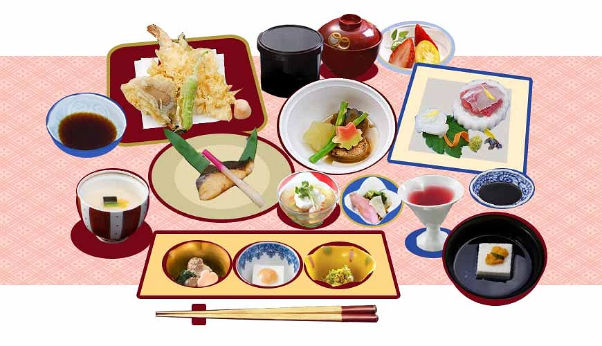會席料理懷石料理禮儀吃法介紹流程順序前菜吸い物刺身燒物煮物揚げ物蒸し物酢の物白飯漬物汁物味噌湯水菓子之首圖