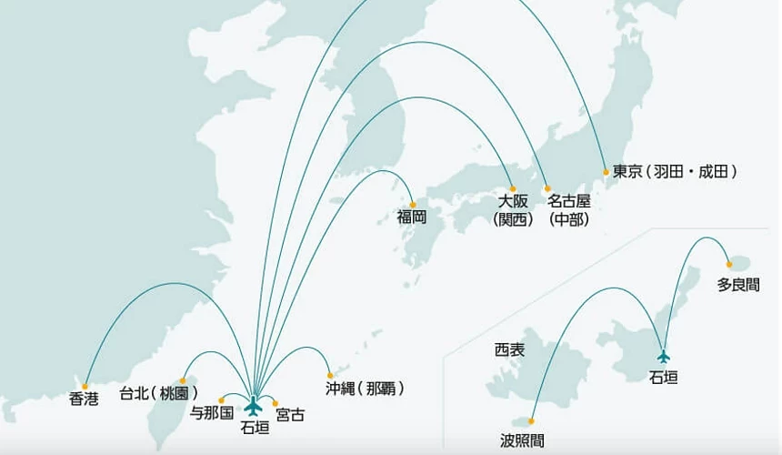 可飛往石垣機場航點一覽
