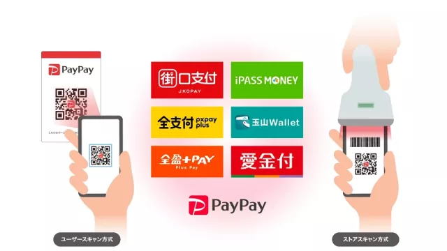 日本 PayPay 用全支付、街口支付、玉山 Wallet、一卡通免手續費完整教學