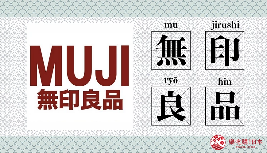 無印良品(MUJI)品牌唸法圖片