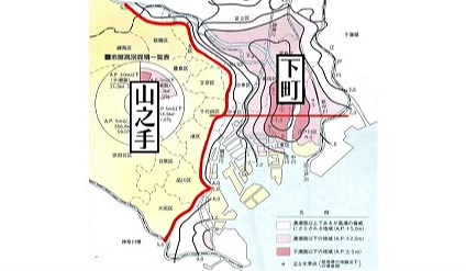 山手線的山手地區