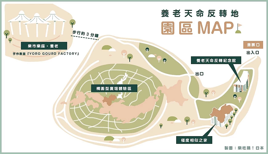 2025日本親子遊必去景點「養老天命反轉地」:打卡點、必吃美食及交通總整理文章YORO GOURD FACTORY