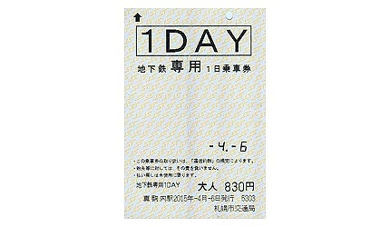 地下鐵1日券。