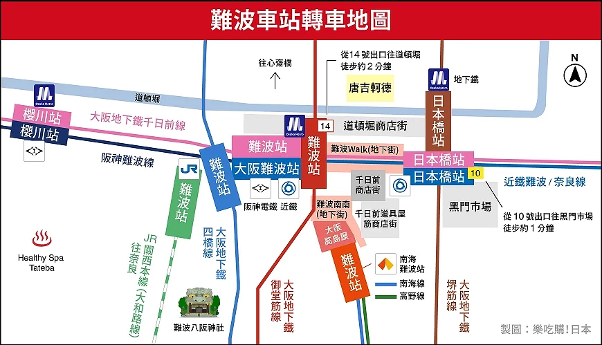 難波車站轉車地圖