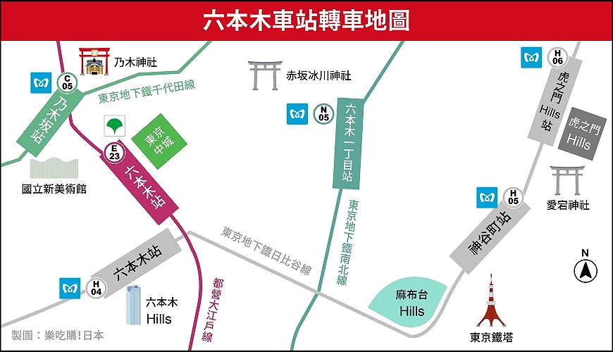 六本木轉車地圖