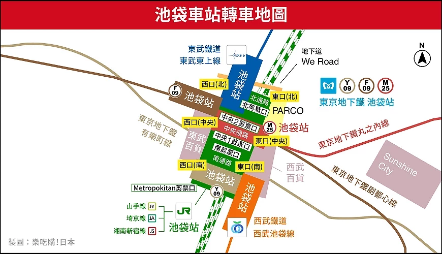 池袋轉車地圖