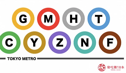 東京Metro